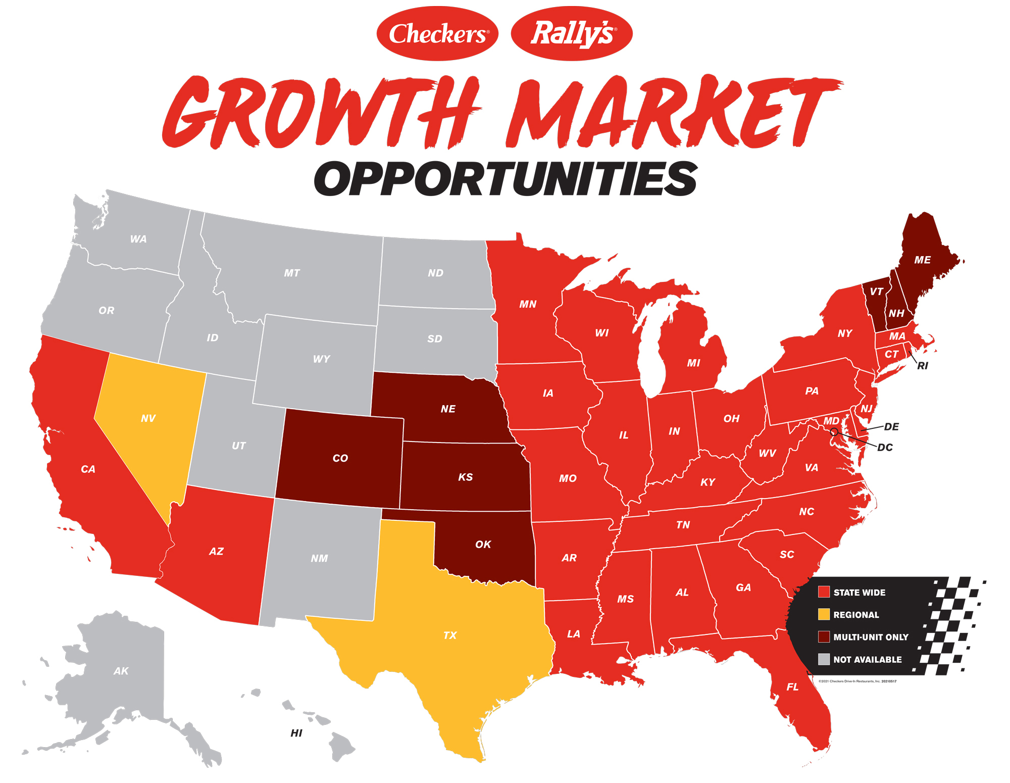 Growth Market Opportunities